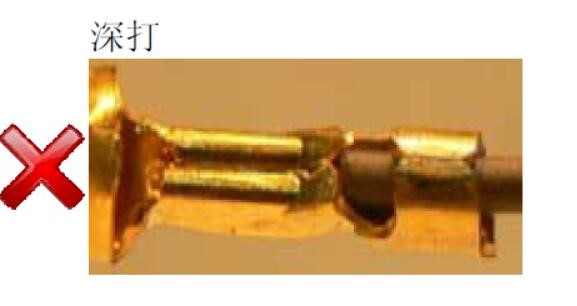 深打，压力超负荷
